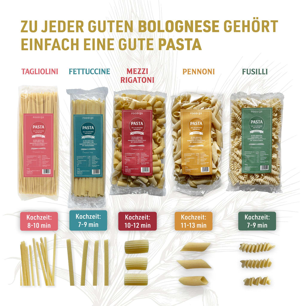 Fünf Pastasorten mit Packung: Tagliolini, Fettuccine, Mezzi Rigatoni, Pennoni und Fusilli